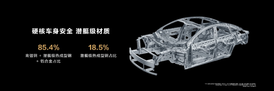 【智界S7新聞稿】煥新升級,智界S7亮相華為鴻蒙生態(tài)春季溝通會1144