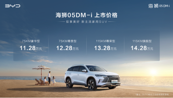 【新聞稿】新主流家用SUV比亞迪海獅05DM-i上市，售價11.28萬元-14.28萬元(2)510